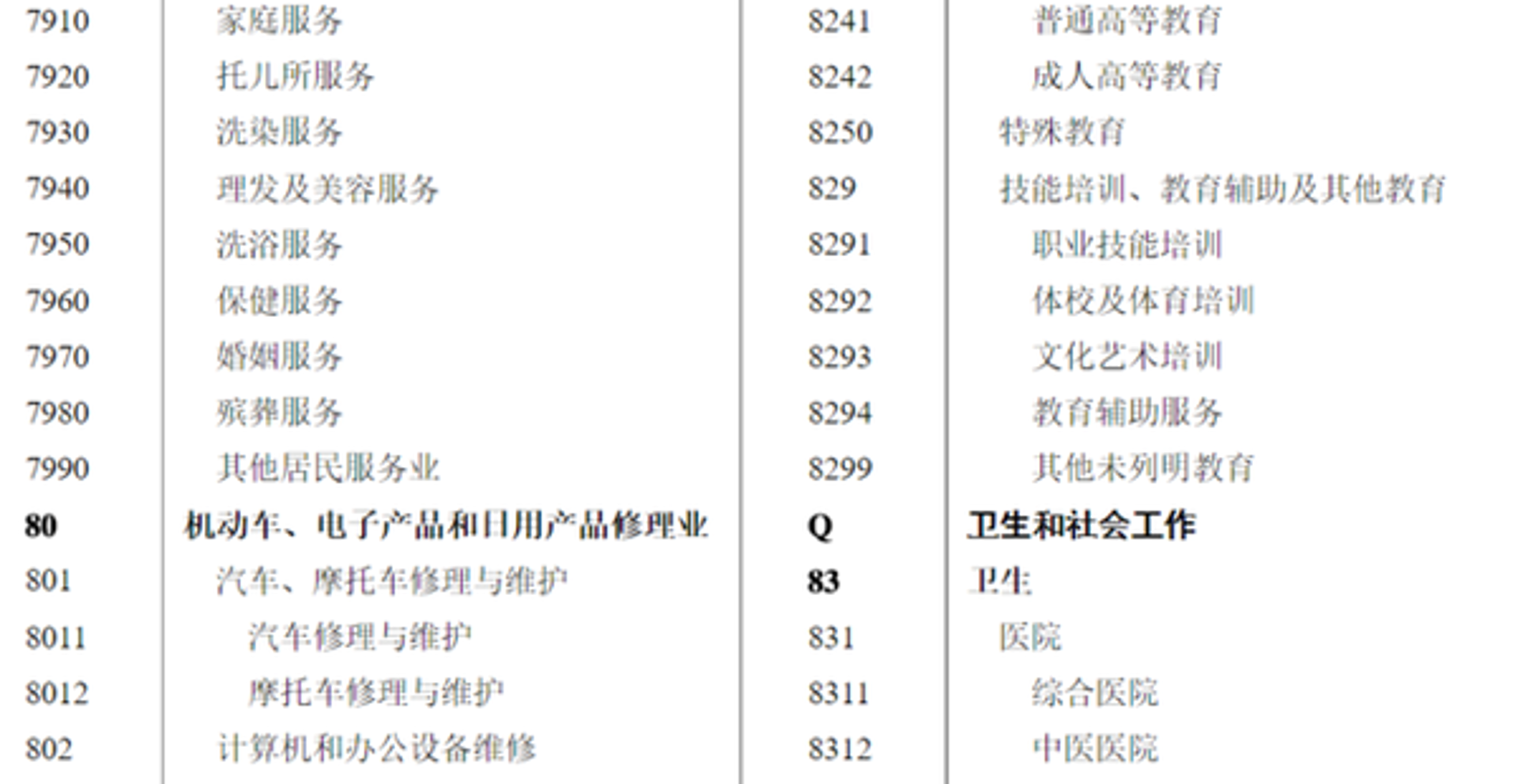 林协艺术教育